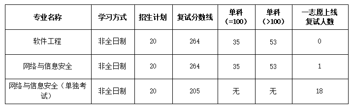 7f7c9a10bb1d61bafe9578686cc26a43.png