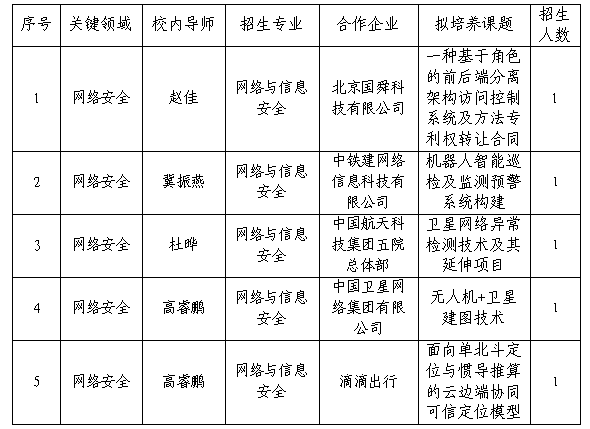 cdcc9322-bf61-44ad-b663-7b1d99b73d99.png